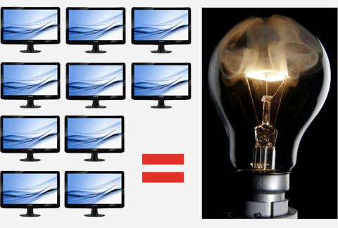 The most energy efficient computer screen available